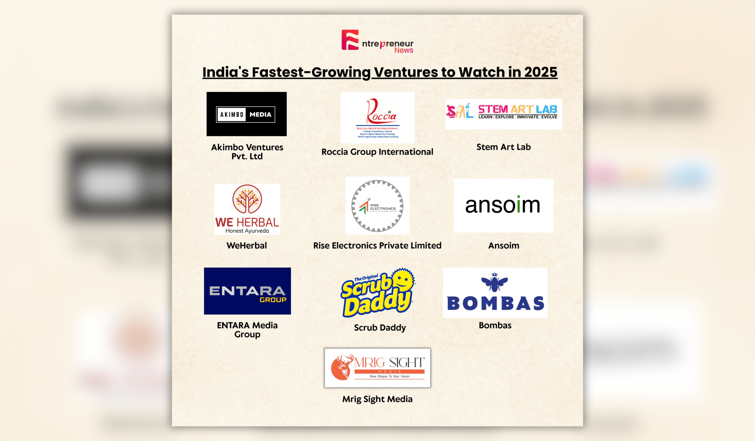 India’s Fastest-Growing Ventures to Watch in 2025